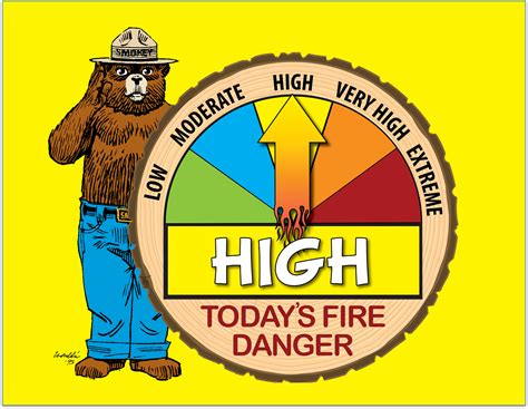 High fire danger follows early morning storms